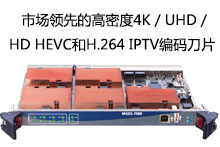 VITEC發布業內密度最高的HEVC IPTV編碼器